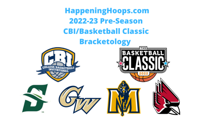 2022-23 Pre-Season CBI/Basketball Classic Bracketology