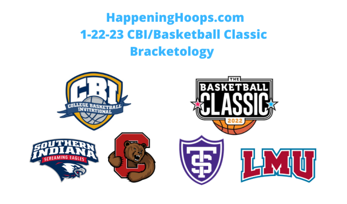 Announcement Regarding Happening Hoops CBI/Basketball Classic Bracketology